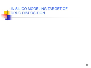 63
IN SILICO MODELING TARGET OF
DRUG DISPOSITION
 