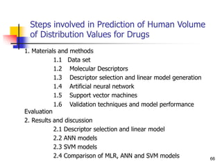 Steps involved in Prediction of Human Volume
of Distribution Values for Drugs
1. Materials and methods
1.1 Data set
1.2 Molecular Descriptors
1.3 Descriptor selection and linear model generation
1.4 Artificial neural network
1.5 Support vector machines
1.6 Validation techniques and model performance
Evaluation
2. Results and discussion
2.1 Descriptor selection and linear model
2.2 ANN models
2.3 SVM models
2.4 Comparison of MLR, ANN and SVM models 66
 
