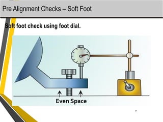 shatf- avfft fsrf Street hytd httc gred g | PDF