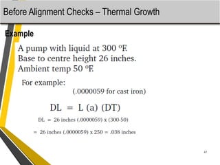 shatf- avfft fsrf Street hytd httc gred g | PDF