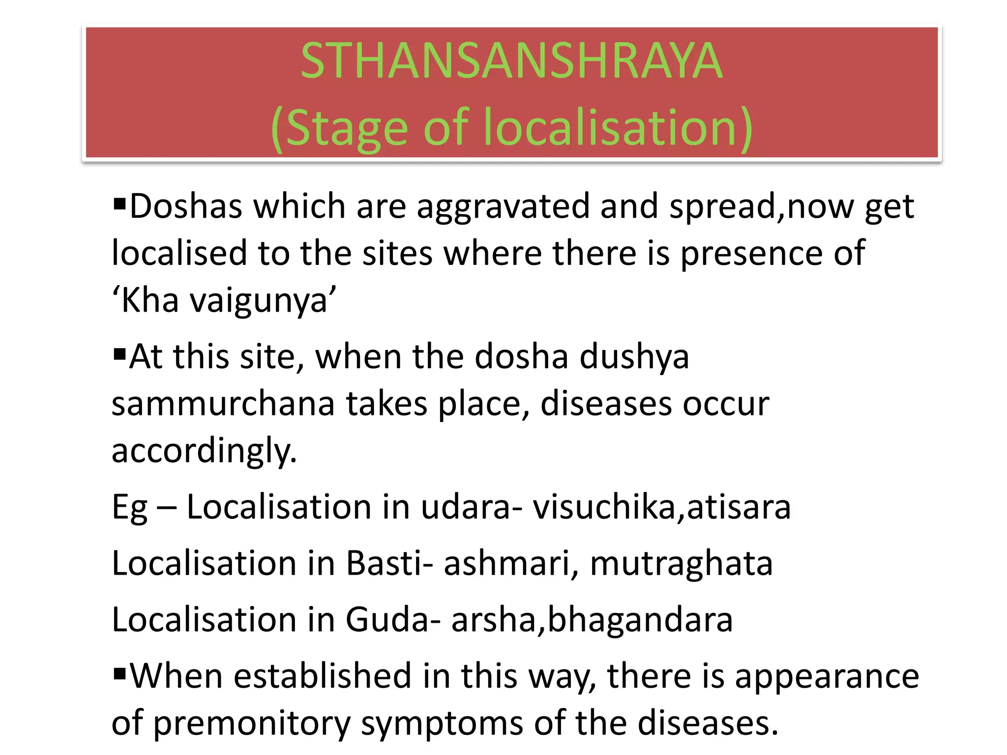 STHANSANSHRAYA
(Stage of localisation)
Doshas which are aggravated and spread,now get
localised to the sites where there is presence of
‘Kha vaigunya’
At this site, when the dosha dushya
sammurchana takes place, diseases occur
accordingly.
Eg – Localisation in udara- visuchika,atisara
Localisation in Basti- ashmari, mutraghata
Localisation in Guda- arsha,bhagandara
When established in this way, there is appearance
of premonitory symptoms of the diseases.
 