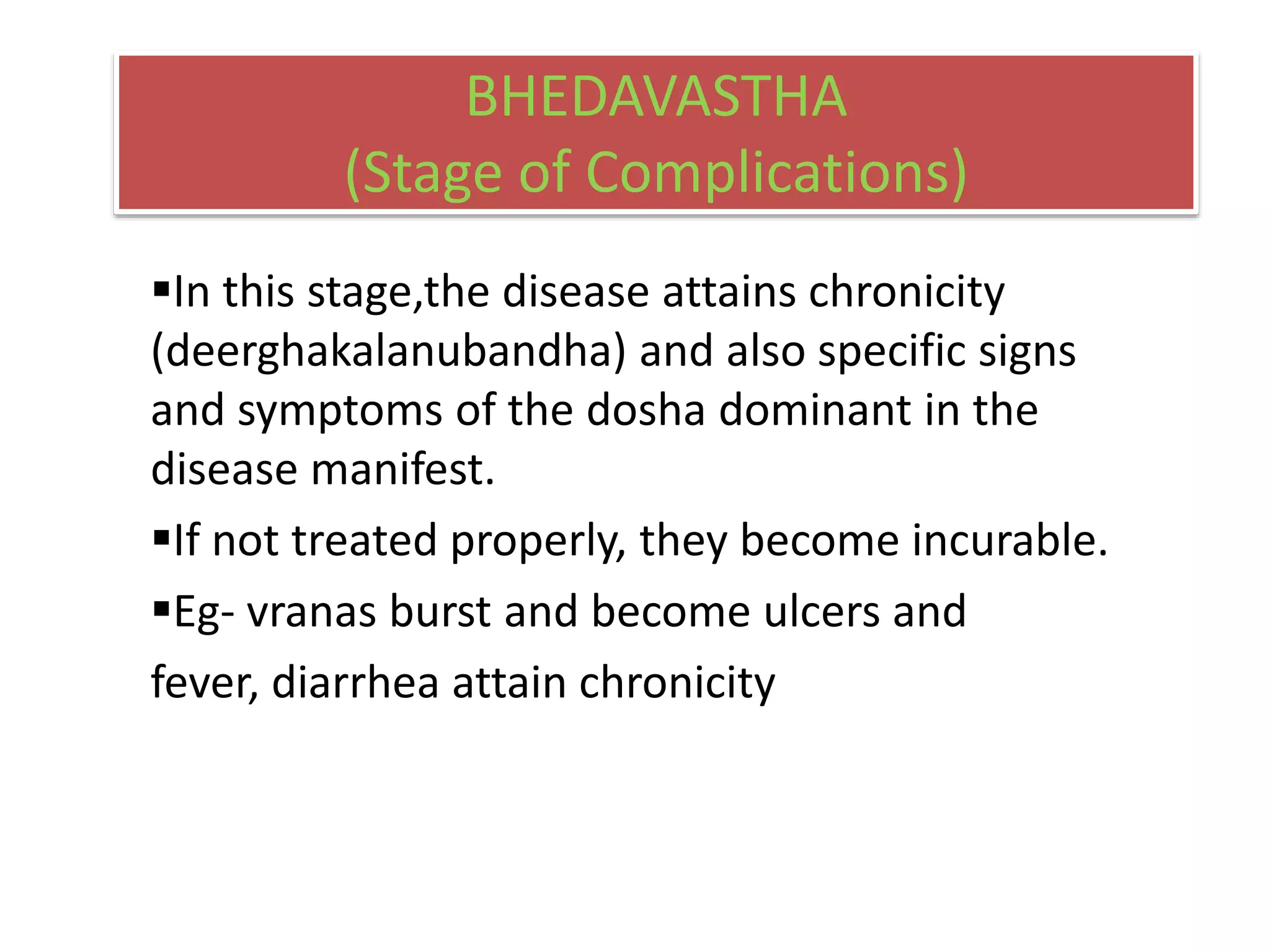 BHEDAVASTHA
(Stage of Complications)
In this stage,the disease attains chronicity
(deerghakalanubandha) and also specific signs
and symptoms of the dosha dominant in the
disease manifest.
If not treated properly, they become incurable.
Eg- vranas burst and become ulcers and
fever, diarrhea attain chronicity
 