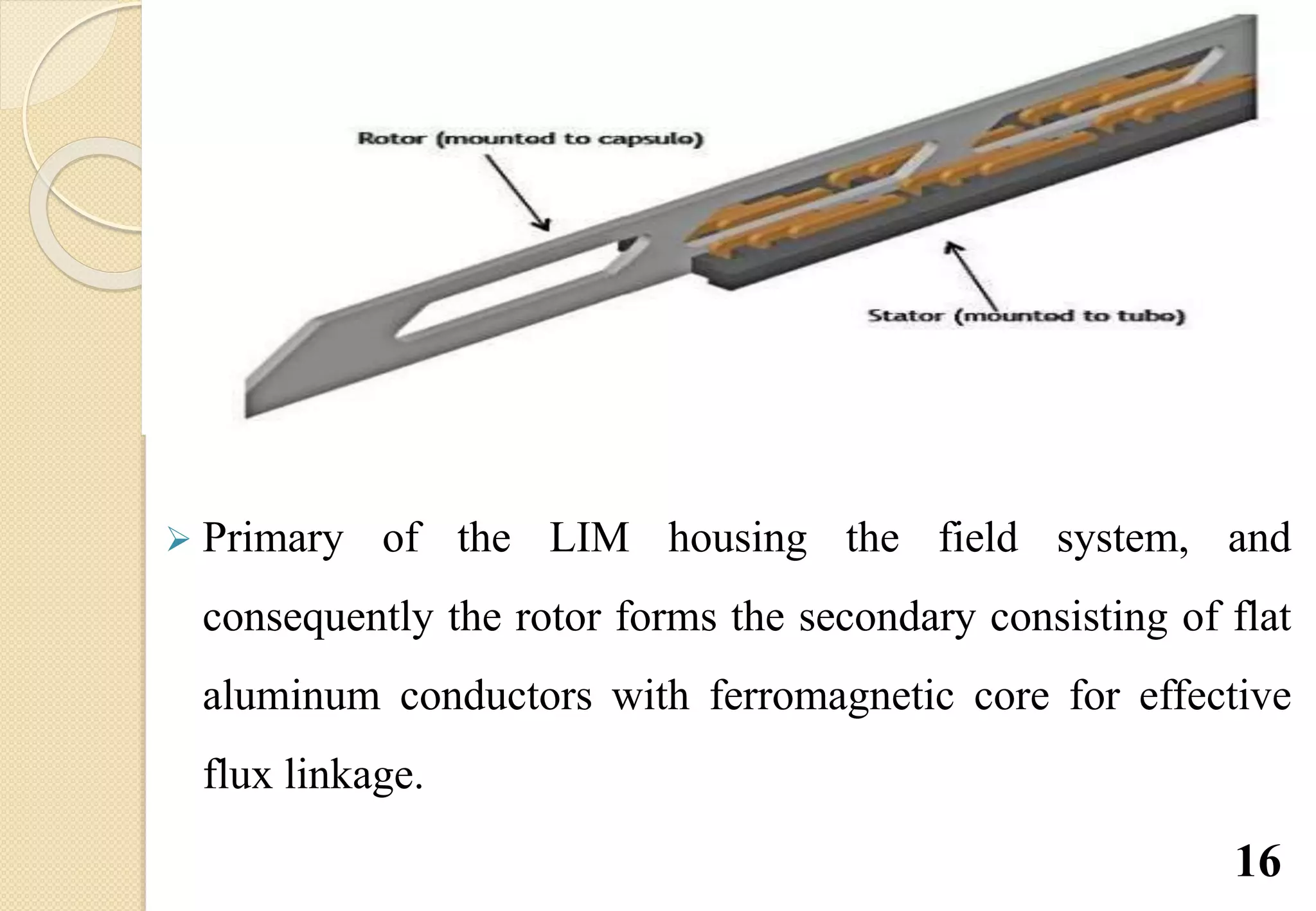  Primary of the LIM housing the field system, and
consequently the rotor forms the secondary consisting of flat
aluminum conductors with ferromagnetic core for effective
flux linkage.
16
 