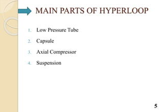 MAIN PARTS OF HYPERLOOP
1. Low Pressure Tube
2. Capsule
3. Axial Compressor
4. Suspension
5
 