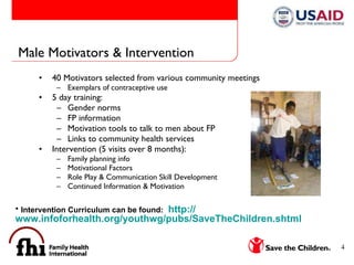 Male Motivators & Intervention 40 Motivators selected from various community meetings Exemplars of contraceptive use 5 day training:  Gender norms FP information Motivation tools to talk to men about FP Links to community health services Intervention (5 visits over 8 months):  Family planning info Motivational Factors Role Play & Communication Skill Development Continued Information & Motivation Intervention Curriculum can be found:   http:// www.infoforhealth.org/youthwg/pubs/SaveTheChildren.shtml   
