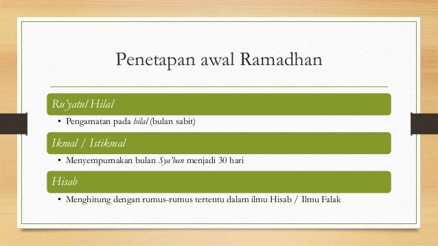 Fiqih Bab Puasa Fiqih Bab Puasa