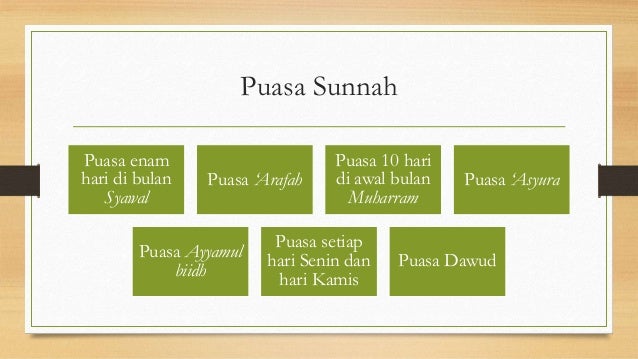 Fiqih Bab Puasa