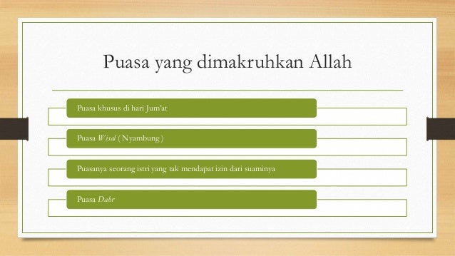 Fiqih Bab Puasa