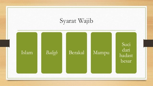 Fiqih Bab Puasa