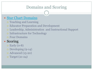 Domains and ScoringStar Chart DomainsTeaching and LearningEducator Preparation and DevelopmentLeadership, Administration and Instructional SupportInfrastructure for TechnologyFour DomainsScoringEarly (0-8)Developing (9-14)Advanced (15-20)Target (21-24)