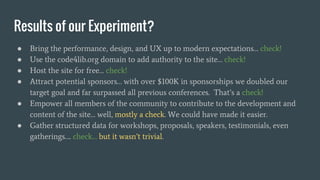 Results of our Experiment?
● Bring the performance, design, and UX up to modern expectations… check!
● Use the code4lib.org domain to add authority to the site… check!
● Host the site for free… check!
● Attract potential sponsors… with over $100K in sponsorships we doubled our
target goal and far surpassed all previous conferences. That’s a check!
● Empower all members of the community to contribute to the development and
content of the site… well, mostly a check. We could have made it easier.
● Gather structured data for workshops, proposals, speakers, testimonials, even
gatherings…. check… but it wasn’t trivial.
 