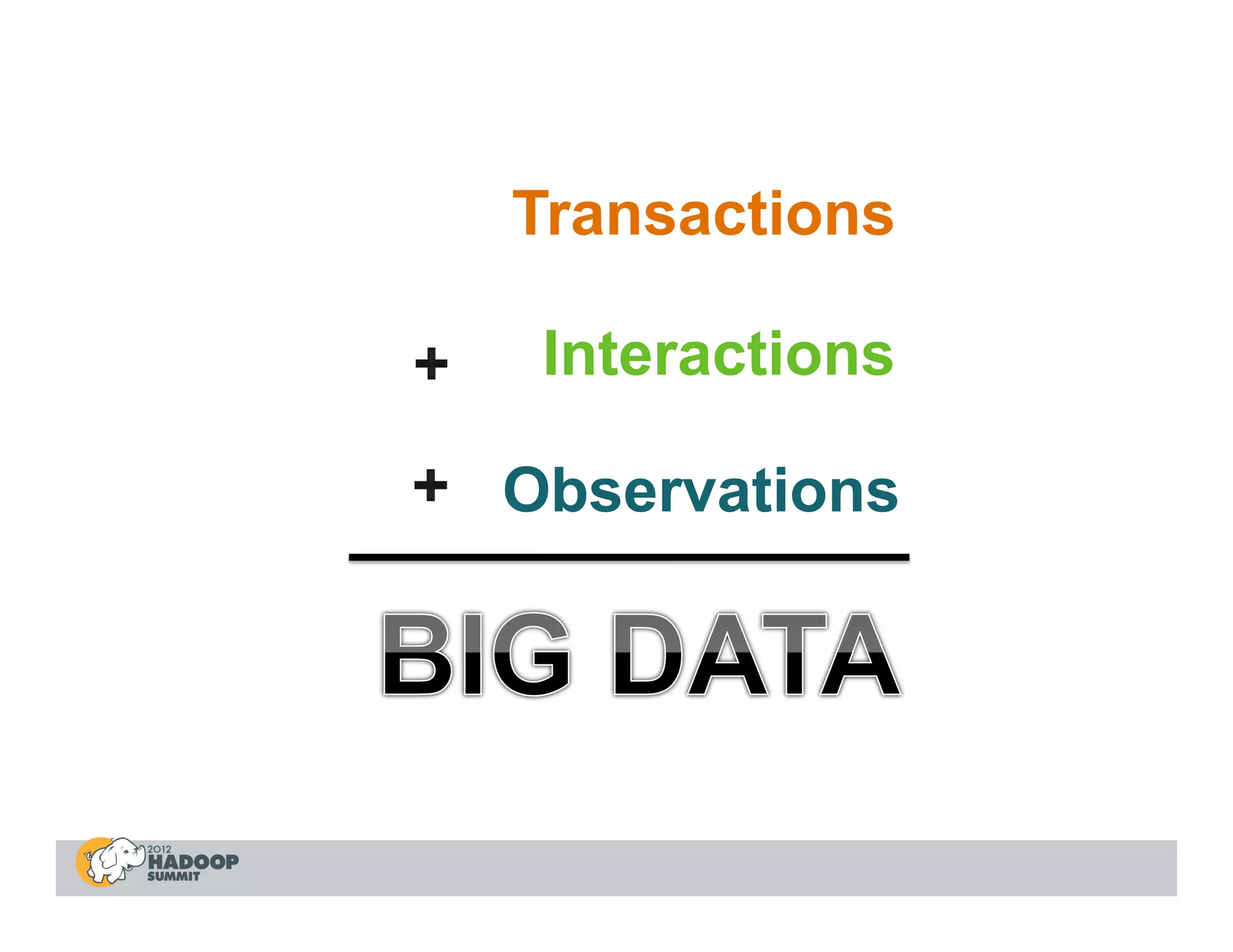 Transactions

 Interactions

Observations
 