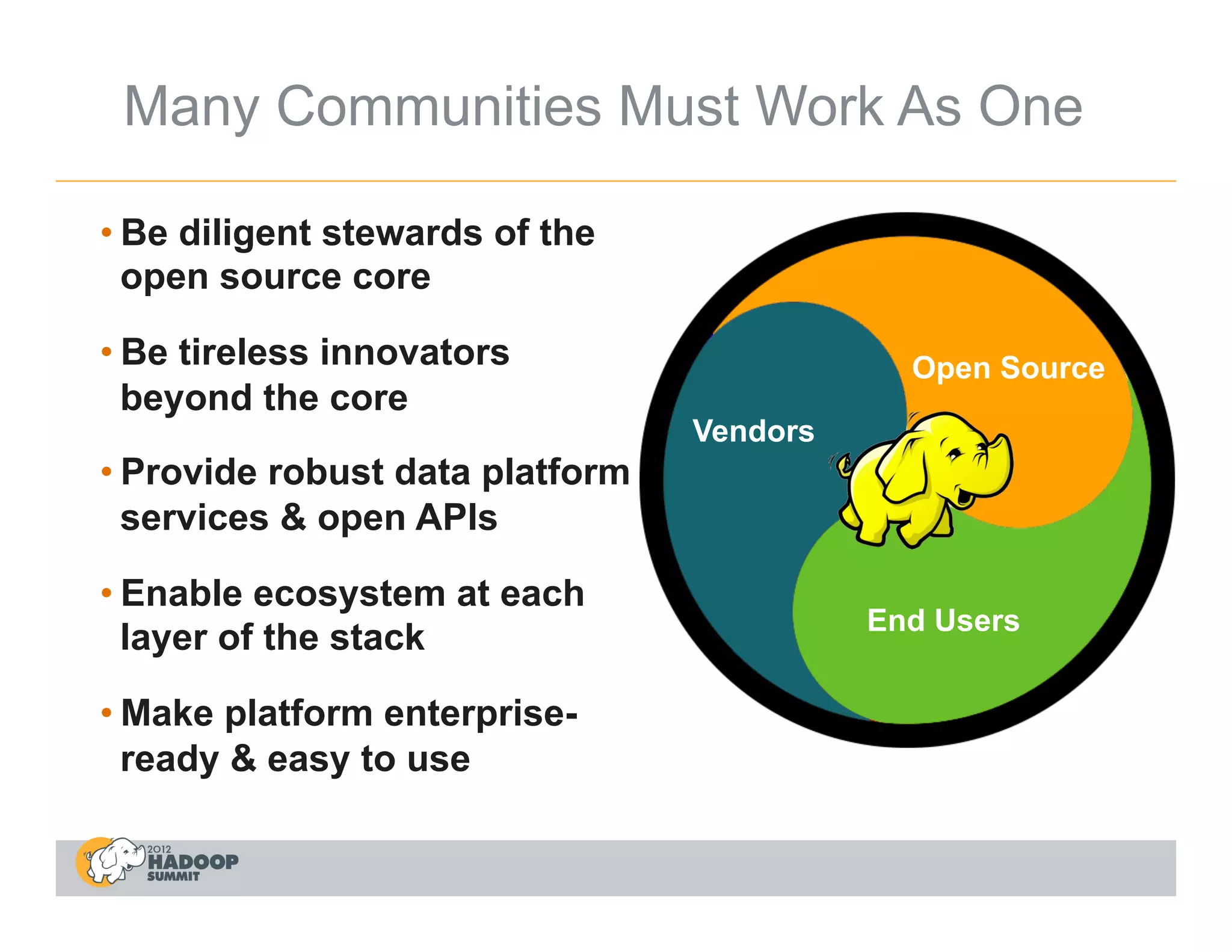 Many Communities Must Work As One

• Be diligent stewards of the
  open source core

• Be tireless innovators                     Open Source
  beyond the core
                                 Vendors
• Provide robust data platform
  services & open APIs

• Enable ecosystem at each
                                           End Users
  layer of the stack

• Make platform enterprise-
  ready & easy to use
 