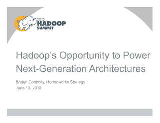 Hadoop’s Opportunity to Power
Next-Generation Architectures
Shaun Connolly, Hortonworks Strategy
June 13, 2012
 