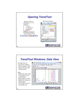 Opening TrendTool
Image Manager Toolbar
Plot Controls WindowWorkspace Browser
21
TrendTool Windows: Data View
Use Data View to:
• Set analysis markers
• Choose analysis mode
• Select references and
baseline points
Hints:
• Right-click white space
to set marker or use
toolbar button
• Drag markers to move
• Right-click markers to
change types
• Use toolbar to save or
load marker sets
22
 
