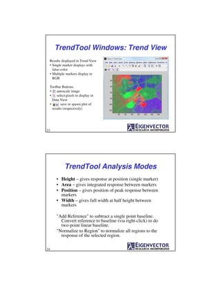 TrendTool Windows: Trend View
Results displayed in Trend View
• Single marker displays with
false-color
• Multiple markers display in
RGB
Toolbar Buttons:
• autoscale image
• select pixels to display in
Data View
• save or spawn plot of
results (respectively)
23
TrendTool Analysis Modes
• Height – gives response at position (single marker)
• Area – gives integrated response between markers
• Position – gives position of peak response between
markers
• Width – gives full width at half height between
markers
"Add Reference" to subtract a single point baseline.
Convert reference to baseline (via right-click) to do
two-point linear baseline.
"Normalize to Region" to normalize all regions to the
response of the selected region.
24
 