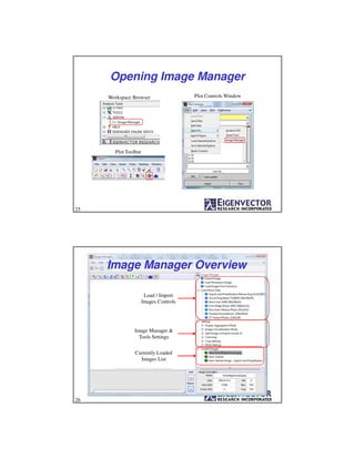Opening Image Manager
Plot Toolbar
Plot Controls WindowWorkspace Browser
25
Currently Loaded
Images List
Load / Import
Images Controls
Image Manager &
Tools Settings
Image Manager Overview
26
 