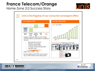 France Telecom/Orange Home Zone 2.0 Success Story 
