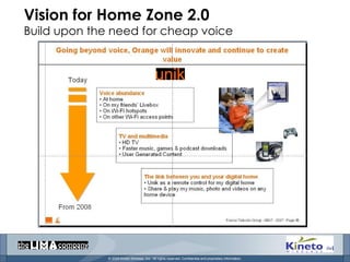 Vision for Home Zone 2.0 Build upon the need for cheap voice 
