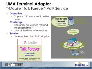 UMA Terminal Adaptor T-Mobile “Talk Forever” VoIP Service Objective Capture *all* voice traffic in the home Challenge Consumer preference for fixed line (ergonomic?) Lack of fixed line infrastructure Solution UMA-enabled terminal adaptor Unlimited calling  to US landlines and mobiles from home $10/month Add-on plan   Talk Forever 