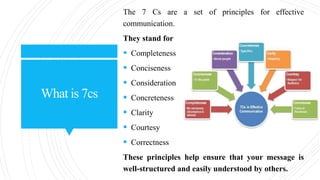 presentation about the 7cs effective communication.pptx