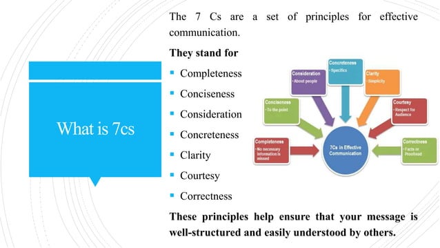 presentation about the 7cs effective communication.pptx