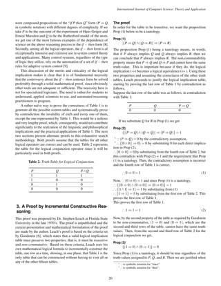 International Journal of Computer Science: Theory and Application 
were compound propositions of the “if P then Q” form (P)Q 
in symbolic notation) with different degrees of complexity. If we 
take P to be the outcome of the experiment of Hans Geiger and 
Ernest Marsden and Q to be the Rutherford model of the atom, 
we get one of the most famous examples of the dependence of 
science on the above reasoning process in the if  then form [8]. 
Secondly, among all the logical operators, the if  then form is of 
exceptionally intensive and extensive use in system control theory 
and applications. Many control systems, regardless of the type 
of logic they utilize, rely on the automation of a set of if  then 
rules for adaptive system control [9]. 
This discussion of the merits and criticality of the logical 
implication makes it clear that it is of fundamental necessity 
that the controversy about the if  then sentence form be solved 
preferably through a solid mathematical proof, since obviously 
other tools are not adequate or sufficient. The necessity here is 
not for specialized logicians. The need is rather for students to 
understand, applied scientists to use, and automated reasoning 
practitioners to program. 
A rather na¨ıve way to prove the correctness of Table 1 is to 
generate all the possible sixteen tables and systematically prove 
by contradiction the invalidity of each and every one of them, 
except the one represented by Table 1. This would be a tedious 
and very lengthy proof, which, consequently, would not contribute 
significantly to the realization of the linguistic and philosophical 
implications and the practical applications of Table 1. The next 
two sections present alternate proofs to this exhaustive search 
methodology. Both proofs assume that the tables for all other 
logical operators are correct and can be used. Table 2 represents 
the table for the logical conjunction operator since it will be 
particularly used in both proofs. 
Table 2. Truth Table for Logical Conjunction. 
P Q P^Q 
1 1 1 
1 0 0 
0 1 0 
0 0 0 
3. A Proof by Incremental Constructive Rea-soning 
This proof was proposed by Dr. Stephen Leach at Florida State 
University in the late 1970’s. The proof is unpublished and the 
current presentation and mathematical formulation of the proof 
are made by the author. Leach’s proof is based on the criteria set 
by Goodstein [6], which states that a valid logical implication 
table must preserve two properties, that is, it must be transitive 
and non-commutative. Based on these criteria, Leach uses his 
own mathematical logical formula to incrementally construct the 
table, one row at a time, showing, in one phase, that Table 1 is the 
only table that can be constructed without having to visit all or 
any of the other fifteen tables. 
The proof 
In order for the table to be transitive, we want the proposition 
Prop (1) below to be a tautology. 
Prop (1) 
[(P)Q)^(Q)R)])(P)R) 
The proposition Prop (1) being a tautology means, in words, 
that if P always implies Q and Q always implies R, then we 
can conclude that P always implies R. The non-commutability 
property means that P)Q and Q)P and cannot have the same 
truth-value. This is important because if they do, the logical 
implication ()) becomes a logical equivalence (,). Using these 
two properties and assuming the correctness of the other truth 
tables, Leach proceeds to justify the logical implication table, 
starting by proving the last row of Table 1 by contradiction as 
follows: 
Suppose the last row of the table was as follows, in contradiction 
with Table 1: 
P Q P)Q 
0 0 0 
If we substitute Q for R in Prop (1) we get 
Prop (2) 
f[(P)Q)^(Q)Q)])(P)Q)g = 1 
 * (P)Q) = 0 by the contradictory assumption, 
† ) f[0^0)])0g = 0 by substituting 0 for each direct implica-tion 
in Prop (2), 
) f0)0g = 0 by substituting from the fourth row of Table 2, but 
this contradicts with Prop (2) = 1 and the requirement that Prop 
(1) is a tautology. Then, the contradictory assumption is incorrect 
and the fourth row of Table 1 is correct. 
) 0)0 = 1 (1) 
Now, * (0)0) = 1 and since Prop (1) is a tautology, 
) f[(0)0)^(0)0)])(0)0)g = 1 
) f[1^1])1g = 1 by substituting from (1) 
) f1)1g = 1 by substituting from the first row of Table 2. This 
proves the first row of Table 1. 
This proves the first row of Table 1. 
) 1)1 = 1 (2) 
Now, by the second property of the table as required by Goodstein 
to be non-commutative, (1 ) 0) and (0 ) 1), which are the 
second and third rows of the table, cannot have the same truth-values. 
Then, from the second and third row of Table 2 for the 
logical conjunction we get, 
Prop (3) 
f(1)0)^(0)1)g = 0 
Since Prop (1) is a tautology, it should be true regardless of the 
truth-values assigned to P, Q, and R. Then we are justified when 
 * is symbolic notation for “since”. 
† ) is symbolic notation for “then”. 
20 
 