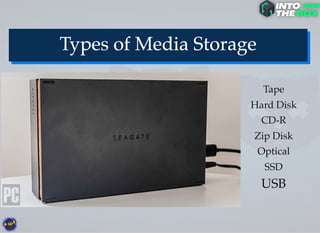Tape
Hard Disk
CD-R
Zip Disk
Optical
SSD
USB
 
