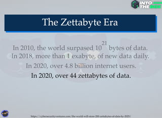 In 2010, the world surpased 10 bytes of data.
21
In 2018, more than 1 exabyte, of new data daily.
In 2020, over 4.8 billion internet users.
In 2020, over 44 zettabytes of data.
https://cybersecurityventures.com/the-world-will-store-200-zettabytes-of-data-by-2025/
 