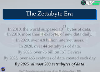 In 2010, the world surpased 10 bytes of data.
21
By 2025, almost 200 zettabytes of data.
In 2018, more than 1 exabyte, of new data daily.
In 2020, over 4.8 billion internet users.
In 2020, over 44 zettabytes of data.
By 2025, over 75 billion IoT Devices.
By 2025, over 463 exabytes of data created each day.
https://cybersecurityventures.com/the-world-will-store-200-zettabytes-of-data-by-2025/
 