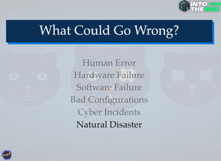 Natural Disaster
Cyber Incidents
Bad Conﬁgurations
Software Failure
Hardware Failure
Human Error
 