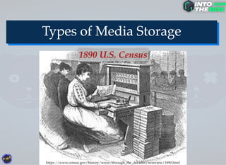 https://www.census.gov/history/www/through_the_decades/overview/1890.html
 