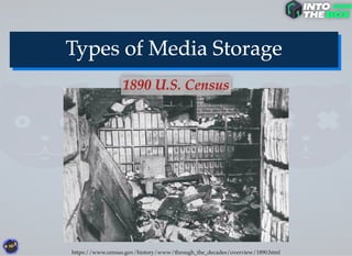 https://www.census.gov/history/www/through_the_decades/overview/1890.html
 