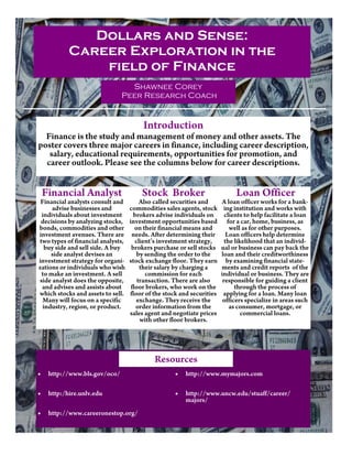 Dollars and Sense:
            Career Exploration in the
                field of Finance
                                 Shawnee Corey
                               Peer Research Coach


                                        Introduction
  Finance is the study and management of money and other assets. The
poster covers three major careers in finance, including career description,
   salary, educational requirements, opportunities for promotion, and
  career outlook. Please see the columns below for career descriptions.


 Financial Analyst                     Stock Broker                          Loan Officer
 Financial analysts consult and         Also called securities and     A loan officer works for a bank-
     advise businesses and         commodities sales agents, stock       ing institution and works with
 individuals about investment        brokers advise individuals on       clients to help facilitate a loan
 decisions by analyzing stocks,    investment opportunities based         for a car, home, business, as
bonds, commodities and other          on their financial means and         well as for other purposes.
investment avenues. There are       needs. After determining their        Loan officers help determine
two types of financial analysts,      client’s investment strategy,      the likelihood that an individ-
  buy side and sell side. A buy     brokers purchase or sell stocks    ual or business can pay back the
     side analyst devises an           by sending the order to the     loan and their creditworthiness
investment strategy for organi-    stock exchange floor. They earn        by examining financial state-
zations or individuals who wish         their salary by charging a     ments and credit reports of the
 to make an investment. A sell            commission for each          individual or business. They are
side analyst does the opposite,        transaction. There are also      responsible for guiding a client
 and advises and assists about      floor brokers, who work on the           through the process of
which stocks and assets to sell.   floor of the stock and securities    applying for a loan. Many loan
  Many will focus on a specific        exchange. They receive the       officers specialize in areas such
  industry, region, or product.       order information from the           as consumer, mortgage, or
                                   sales agent and negotiate prices             commercial loans.
                                        with other floor brokers.




                                            Resources
   http://www.bls.gov/oco/                           http://www.mymajors.com

   http:/hire.unlv.edu                               http://www.uncw.edu/stuaff/career/
                                                         majors/
   http://www.careeronestop.org/
 