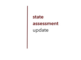 state
assessment
update
 