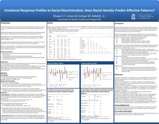 Emotional Response Profiles to Racial Discrimination: Does Racial Identity Predict Affective Patterns?
                                                                                                                                Shawn C.T. Jones & Enrique W. Neblett, Jr.
                                                                                                                                             University of North Carolina at Chapel Hill
Introduction                                                                                                    Results                                                                                                                                                                    Conclusions
 Racial discrimination is a common experience for African American youth (e.g., Seaton et                       On average, participants endorsed higher negative moods in the  Significant bivariate correlations among racial identity variables                                       Results indicated that there is more than one way in which African American young
al., 2010) with negative effects on psychological well-being (Williams and Mohammed,                            blatant and subtle conditions (Table 1).                           and between racial identity and sociodemographic variables (Table
                                                                                                                                                                                                                                                                                           adults respond emotionally to discrimination. The clusters included both emotions that
2009).                                                                                                              In particular, participants in the blatant condition endorsed 2)                                                                                                      have been traditionally associated with discrimination (e.g., anger; Carter & Forsyth,
                                                                                                                   high levels of distressed, fearful, angry, disgusted, and tense                                                                                                         2010) and those that have not (e.g., self-assuredness).
 Research has identified emotional responses to discrimination as key to understanding                            moods.
the link between discrimination and later outcomes (e.g., Carter & Reynolds, 2011).                                                                                                                                                                                                         There were similarities, but also qualitative differences in the clusters based on the
                                                                                                                   Mood                  Blatant   Neutral   Subtle   F                                   1           2      3         4        5         6      7        8     9     10   subtlety of discrimination. This further supports previous findings about the differences
 Racial identity – the significance and meaning of race – has been found to buffer the                            Rating
                                                                                                                                                                                                                                                                                           between overt and covert racism (e.g., Salvatore & Shelton, 2007).
relationship between racial discrimination and psychological adjustment (e.g., Neblett,                                                                                             1. Sex                -
                                                                                                                                                                                                                                                                                                         Subtle condition = greater expression of “tense”
Shelton, & Sellers, 2004).                                                                                         Pleasant     M        1.79      6.49      2.60     360.55        2. Age               .14          -
                                                                                                                                                                                                                                                                                                         Blatant condition = higher levels of “fear”
                                                                                                                                SD       (1.28)    (1.64)    (1.56)                 3. Family SES        -.11        -.05    -
                                                                                                                   Distressed   M        6.13      1.84      5.15     169.45                                                                                                                             More individuals in Attenuated cluster in subtle condition
 Very few studies have specifically examined multiple emotions or the protective role of                                       SD       (2.10)    (1.45)    (2.30)                 4. Centrality        -.05        -.02    .05       -                                                                 Self-assuredness characterizes cluster in subtle condition
racial identity in the context of emotional responses to racial discrimination.                                    Fearful      M        3.95      1.38      2.45     80.52         5. Private Regard    -.08        -.06   .20*      .64**     -
                                                                                                                                SD       (2.42)    (.95)     (1.70)
                                                                                                                                                                                    6. Public Regard     .14         -.08    .15      .06       .17       -                                 Racial Identity was associated with the likelihood of belonging to particular emotional
 The current study sought to investigate the association between racial discrimination and                        Self-        M        4.75      6.48      5.43     31.17
                                                                                                                                                                                                                                                                                           clusters relative to others. All of these dimensions have been found to be protective in
                                                                                                                   Assured                                                          7. Assimilationist   .02         -.01    .18*     .25**    .32**     .03     -
affective response patterns to such experiences, as well as the link between racial identity                                                                                                                                                                                               prior work (e.g., Sellers & Shelton, 2003).
                                                                                                                                SD       (2.41)    (1.78)    (2.14)                 8. Humanist          .05         -.10   -.08      -.25**   -.05      .18*   .35**     -
and those affective responses.                                                                                     Angry        M        7.50      1.34      6.80     514.39                                                                                                                              Private Regard associated with both high- and low- emotive clusters
                                                                                                                                SD       (1.96)    (1.02)    (2.16)                 9. Minority          -.04        .09    -.12      .01      .00       .07    .02     .22*    -                         “Black central” dimensions (centrality and nationalist ideology) associated
Research questions                                                                                                 Disgusted    M        7.54      1.24      6.09     583.52
                                                                                                                                                                                    10. Nationalist      -.12        .04    .08       .45**    .36**     -.10   -.06    -.40** -.07   -                    with decreased likelihood of Attenuated membership
                                                                                                                                SD       (1.89)    (.74)     (2.69)
1. Does there exist more than one pattern of mood responses to blatant and subtle                                  Happy        M        1.59      6.14      2.16     268.67                                                                                                                              Paradoxical relationship between immediate negative experiences and later
   discrimination?                                                                                                              SD       (1.21)    (1.88)    (1.42)                                                                                                                                        positive outcomes associated with aspects of racial identity
2. Do these patterns differ by the subtlety of the discrimination?                                                 Tense        M        6.84      2.13      6.22     250.96                                                                                                                Future research should:
                                                                                                                                SD       (1.93)    (1.66)    (2.03)
3. Which dimensions of racial identity predict emotional cluster membership for blatant                                                                                                                                                                                                                   Explore a fuller variety of emotions (e.g., POMS).
   and subtle discrimination?                                                                                    Four clusters each for blatant (Figure 1) and subtle (Figure 2) racism                                                                                                                  Involve younger African Americans to determine if the emotional response
                                                                                                                                                                                                                                                                                                           patterns found in this study hold across development.
Hypotheses                                                                                                                                                                                                                                                                                                Employ longitudinal methods as a means of exploring mechanisms.
 Consistent with the premise that individuals may experience multiple and varying emotions,                    Blatant Condition Clusters                                               Subtle Condition Clusters                                                                                        Investigate the interplay between affective and psychophysiological
we expected distinct patterns of responses to discrimination.                                                                                                                                                                                                                                              responses to discrimination
 Given that subtle experiences with discrimination confer more ambiguity, we expected that                                                                                                                                                                                                 Implications
there might be more variation in affective response patterns to subtle discrimination.                                                                                                                                                                                                                    Findings may indicate that emotions impact future health outcomes
 We expected that several dimensions of racial identity would predict membership in these                                                                                                                                                                                                                Future work may further elucidate the stress and coping processes associated
emotional clusters.                                                                                                                                                                                                                                                                                        with racism, identifying avenues through which to disrupt discrimination’s
                                                                                                                                                                                                                                                                                                           deleterious impact.
Method
Participants                                                                                                                                                                                                                                                                               References
 129 self-identified African American college students at a southeastern,
  public university (Mean Age = 20.8 (s.d. = 1.81); 55% Female)                                                                                                                                                                                                                             Carter, R. T., & Forsyth, J. (2010). Reactions to racial discrimination: Emotional stress
 Median family SES = “Middle Class”                                                                                                                                                                                                                                                       and help-seeking behaviors. Psychological Trauma: Theory, Research, Practice, and
                                                                                                                                                                                                                                                                                           Policy, 2(3), 183-191.
Design and Procedures                                                                                                                                                                                                                                                                       Carter, R. T., & Reynolds, A. L. (2011). Race-related stress, racial identity status
 Two session, experimental design
                                                                                                                                                                                                                                                                                           attitudes, and emotional reactions of Black Americans. Cultural Diversity and Ethnic
    First session: Participants completed a sociodemographic measure and racial identity scale.
    Second session: Participants were exposed to subtle and blatant discrimination using auditory racism                                                                                                                                                                                  Minority Psychology, 17(2), 156-162.
   analogues, and emotional responses to these scenarios were gauged.                                                                                                                                                                                                                       Neblett, E. W., Jr., Shelton, J. N., & Sellers, R. M. (2004). The role of racial identity in
                                                                                                                                                                                                                                                                                           managing daily racial hassles. In G. Philogène, & G. Philogène (Eds.), Racial identity in
 Participants imagined themselves in two scenarios for each racism condition:                                                                                                                                                                                                             context: The legacy of Kenneth B. Clark. (pp. 77-90). Washington, DC US: American
    Blatant racism (e.g., a police officer unjustly pulls someone over and denigrates the individual’s race)     Public and private regard predict cluster                             Centrality, private regard and nationalist ideology                                              Psychological Association.
    Subtle racism (e.g., a security guard suspiciously follows an individual around a bookstore)                                                                                                                                                                                           Salvatore, J., & Shelton, J. N. (2007). Cognitive costs of exposure to racial
                                                                                                                 membership in blatant condition (Table 3)                              predict cluster membership in subtle condition
Measures                                                                                                                                                                                                                                                                                   prejudice. Psychological Science, 18(9), 810-815.
 Demographics. Information on age, gender, and socioeconomic status was collected.
                                                                                                                                                                                        (Table 4)                                                                                           Seaton, E. K., Caldwell, C. H., Sellers, R. M., & Jackson, J. S. (2010). Developmental
 Racial Identity. The Multidimensional Inventory of Black Identity – Short Form (Martin                                                                                                                                         0.50                                                      characteristics of African American and Caribbean black adolescents' attributions
                                                                                                                Centrality      ns      ns          ns                                  Centrality              ns               (0.25-0.99)        ns
et al., 2010) assessed agreement with 27 racial identity items (1 = strongly disagree to 7 =                                                                                                                                                                                               regarding discrimination. Journal of Research on Adolescence, 20(3), 774-788
strongly agree).                                                                                                Private                 2.65
                                                                                                                                                                                                                                                                                            Sellers, R. M., & Shelton, J. N. (2003). The role of racial identity in perceived racial
                                                                                                                                                                                                       2.45        1.97
 Racial Centrality: Extent to which one defines himself with regard to race                                    Regard          ns      (1.01-6.93) ns                                                                                                                                     discrimination. Journal of Personality and Social Psychology, 84(5), 1079-1092.
    “Being Black is an important reflection of who I am.”                                                                                                                              Private Regard (1.05-5.28) (1.01-3.83)                      ns
                                                                                                                                                                                                                                                                                            Williams, D. R., & Mohammed, S. A. (2009). Discrimination and racial disparities in
                                                                                                                                        0.55                                            Public Regard           ns               ns                 ns
                                                                                                                                                                                                                                                                                           health: Evidence and needed research. Journal of Behavioral Medicine, 32(1), 20-47.
 Racial regard: Judgments individuals make about their race
    “I’m happy that I am Black.” (Private regard)                                                              Public Regard ns        (0.32-0.92) ns
    “Overall, Blacks are considered good by others.” (Public regard)                                                                                                                   Assimilationist ns                       ns                 ns                                     Acknowledgements
                                                                                                                Assimilationistns       ns          ns                                                                                                                                     We thank members of the African American Youth Wellness Lab (AAYWL) at UNC for
 Racial Ideology: Individuals’ beliefs, attitudes, and opinions about how Blacks should act                                                                                            Humanist                ns               ns                 ns                                     their assistance. Funding for this project was provided by a grant from the National
   “Blacks should strive to be full members of the American political system.” (Assimilationist)               Humanist        ns      ns          ns                                                                                                                                     Science Foundation (SES-0932268).
   “Blacks should judge Whites as individuals and not as members of the White race.” (Humanist)                                                                                        Oppressed
   “The racism Blacks have experienced is similar to that of other minority groups.” (Oppressed Minority)      Oppressed                                                               Minority                ns               ns                 ns                                     For further information
   “Whenever possible, Blacks should buy from other Black businesses.” (Nationalist)                           Minority        ns      ns          ns                                                                                                                                     Please contact jonessc@email.unc.edu. More information on this and related projects can
                                                                                                                                                                                                                     0.42                                                                  be obtained at http://www.unc.edu/~eneblett/projects.html .
 Mood Rating Scale. Eight Likert-type questions assessing participants’ self-reported                                                                                                  Nationalist       ns         (0.20-0.87) ns
moods during each scenario (1 = not at all to 9 = Very). The eight moods included positive                      Nationalist      ns     ns          ns                                  Odds ratio (95% confidence interval)
(e.g., self-assured, happy, and pleasant) and negative (e.g., distress, fear, anger, disgust, and               Odds ratio (95% confidence interval)                                    Reference category: Cluster 1 ("Moderate Tense and Disgusted")
tense) moods.                                                                                                   Reference category: Cluster 1 ("Moderate Distressed and Angry")         ns , not significant
                                                                                                                ns, not significant
 