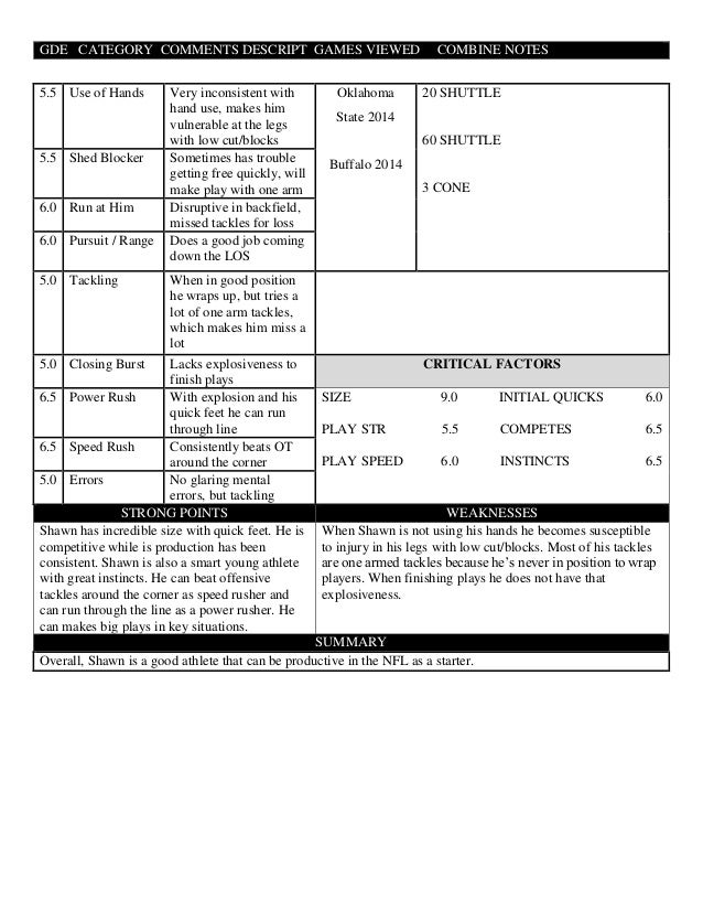 Shawn Oakman, DE Scouting Report