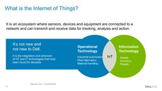 19
Internal Use - Confidential
It is an ecosystem where sensors, devices and equipment are connected to a
network and can transmit and receive data for tracking, analysis and action.
Operational
Technology
Industrial automation
Fleet telematics
Material handling
Information
Technology
Assets
Inventory
People
IoT
It’s not new and
not new to Dell.
It is the integration and extension
of OT and IT technologies that have
been round for decades
What is the Internet of Things?
 