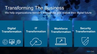 Transforming The Business
We help organizations reinvent themselves and realize their digital future
Digital
Transformation
Security
Transformation
Workforce
Transformation
IT
Transformation
 