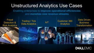 Fraud
Detection &
Risk Analytics
Trading / Tick
Data Analytics
IoT
Data Driven
Business
Transformation
Unstructured Analytics Use Cases
Customer 360
Analytics
Enabling enterprises to improve operational efficiencies
and monetize new revenue streams
 