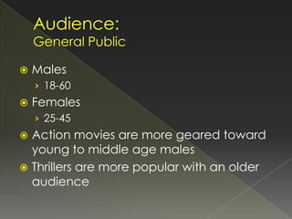    Males
    › 18-60
   Females
    › 25-45
 Action movies are more geared toward
  young to middle age males
 Thrillers are more popular with an older
  audience
 