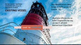 Shawqi marpol 2020 presentations  jordan