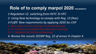 Shawqi marpol 2020 presentations  jordan