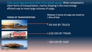 Shawqi marpol 2020 presentations  jordan