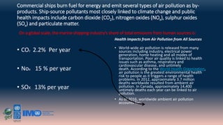 Shawqi marpol 2020 presentations  jordan