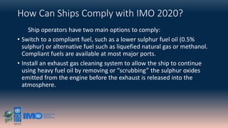 Shawqi marpol 2020 presentations  jordan