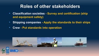 Shawqi marpol 2020 presentations  jordan