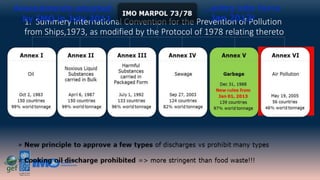 Shawqi marpol 2020 presentations  jordan