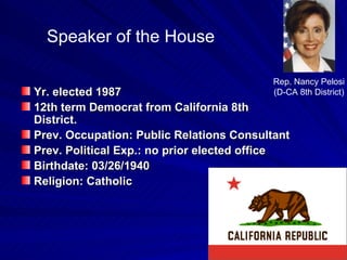 Yr. elected 1987 12th term Democrat from California 8th District. Prev. Occupation: Public Relations Consultant  Prev. Political Exp.: no prior elected office  Birthdate: 03/26/1940  Religion: Catholic  Rep. Nancy Pelosi  (D-CA 8th District)  Speaker of the House 