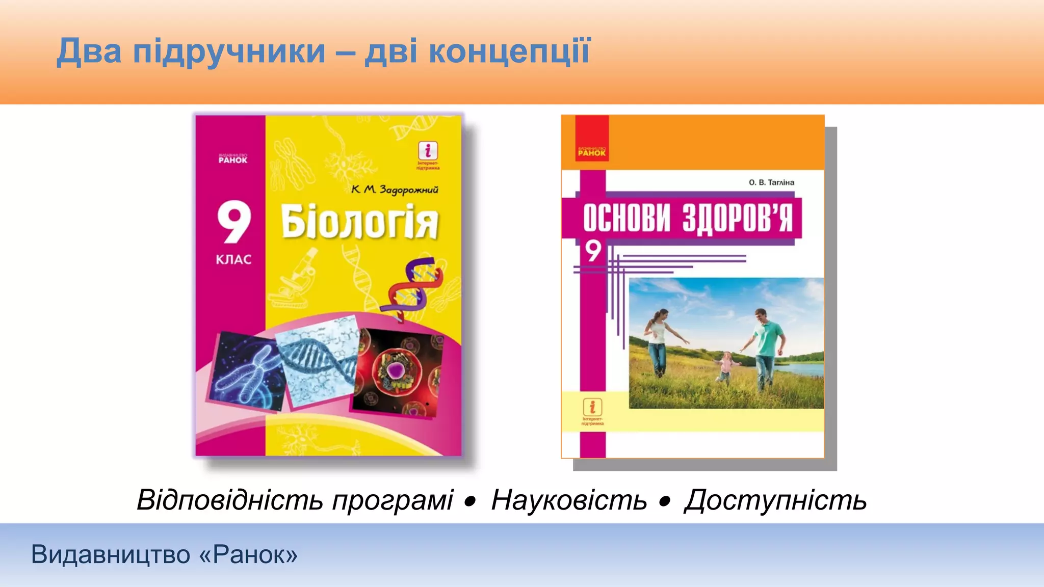 Видавництво «Ранок»
Два підручники – дві концепції
Відповідність програмі • Науковість • Доступність
 